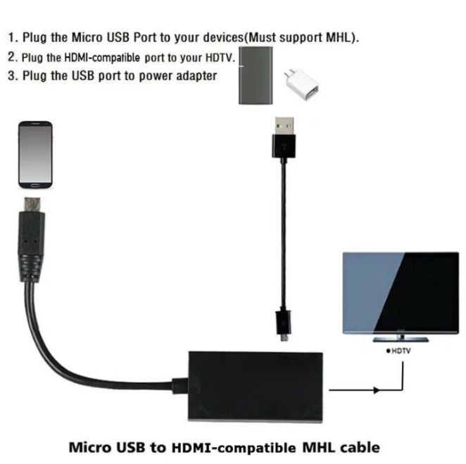USB => HDMI  переходник мхл