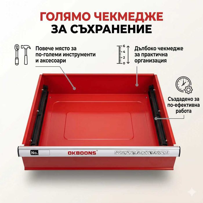 НЕМСКИ Шкаф С Инструменти OKBOONS – 193 Части 7 Чекмеджета + ЛЕД ФЕНЕР