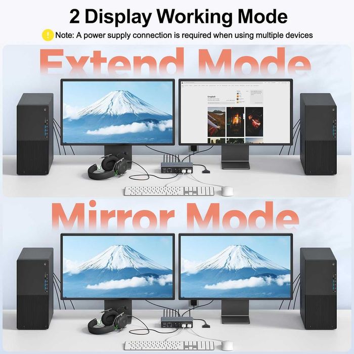 Alxum HDMI KVM Суич за 2 Монитора и 2 Компютъра (Нов)