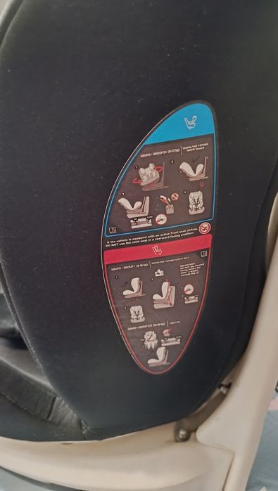 Продаётся автокресло 360°