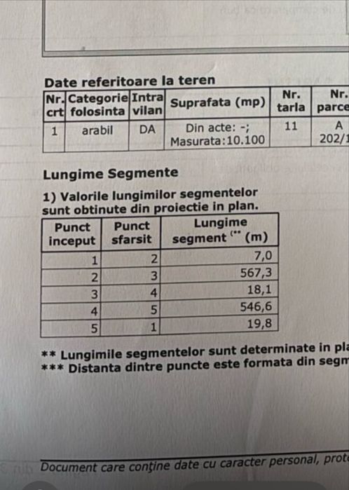 Vand teren 10.100 mp in Localitatea Potigrafu