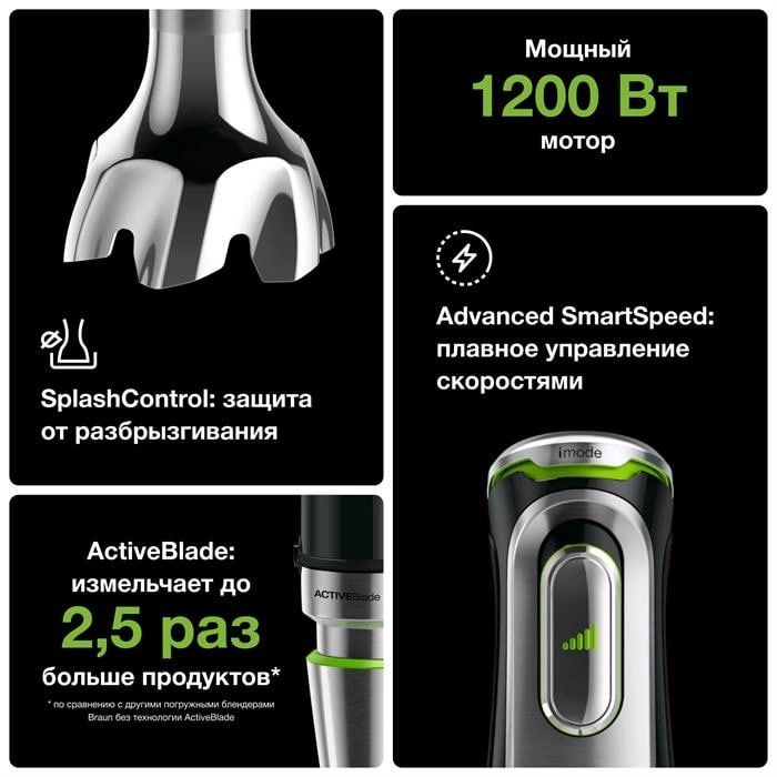 Погружной Блендер Braun Multiquick 9 9195XL