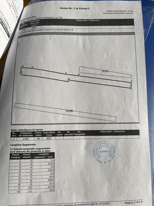 Teren vis a vis de Dunareana