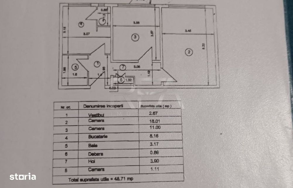 2 camere -Etaj 1/4- Centrala Proprie- Margeanului/Rahova