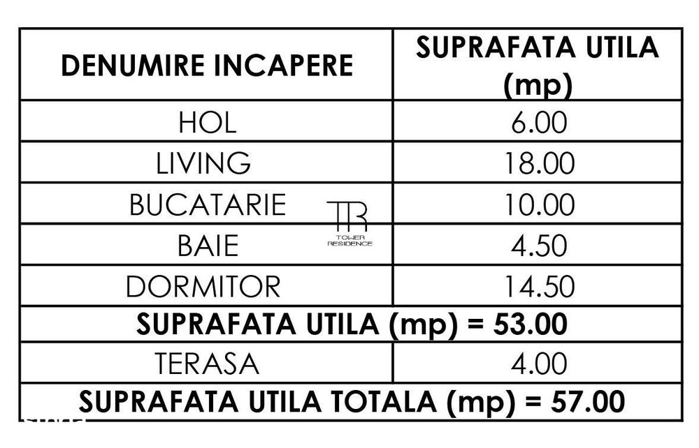 NOU Ap Modern Ap 2 Camere Incalzire in Pardoseala Ansamblu Nou Rahova