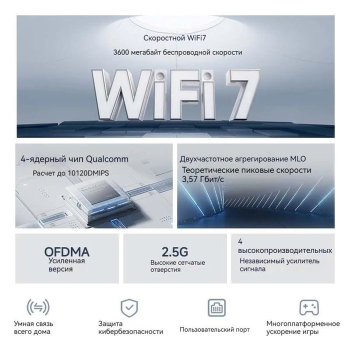 Wi-Fi Роутер Xiaomi Mi Router BE3600 2.5G