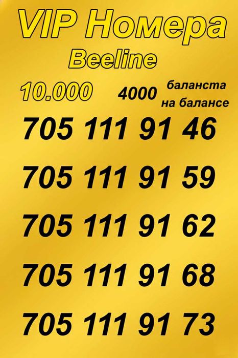 Сим карты. GSM номера Билайн От А до Я.