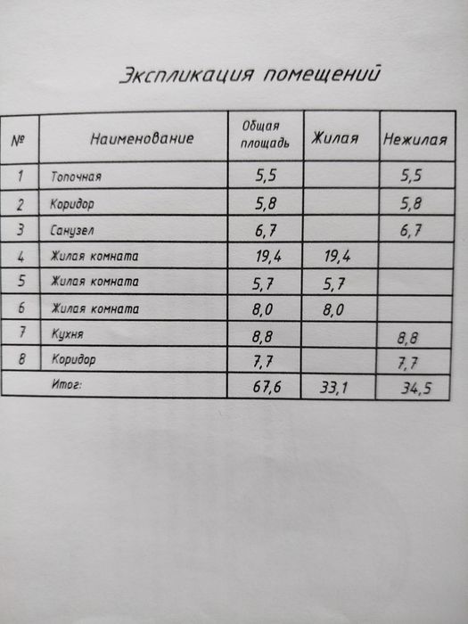 Продам 4-комнатный дом