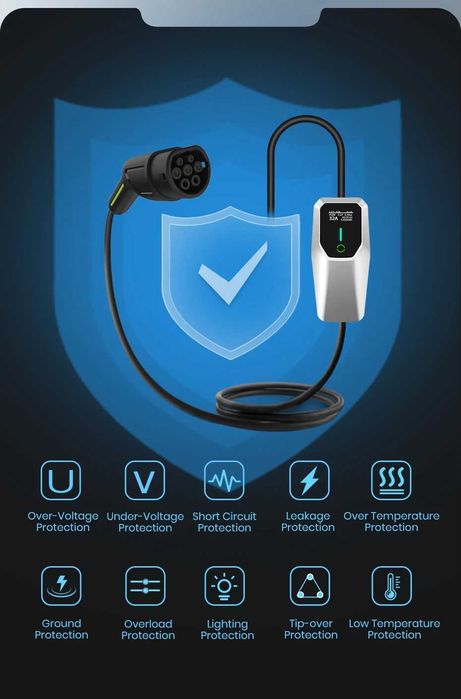 Зарядна станция за електромобили - 7kW, TÜV Germany, 4 метра, нова