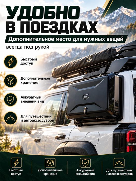 Боковой бокс для авто