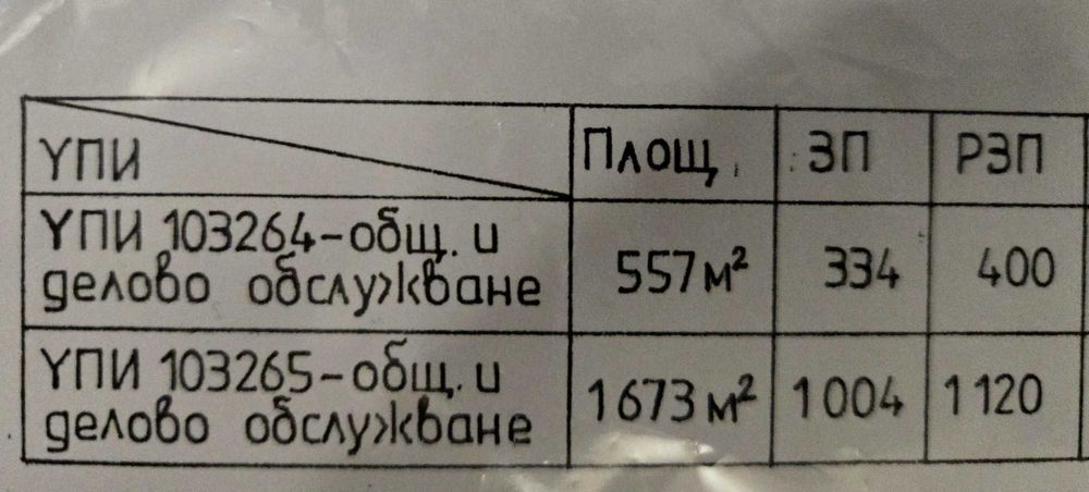 Продава се Промишлена сграда в Пловдив, Индустриална зона - Юг - 557 кв.м за 138 €/кв.м - Снимка #4