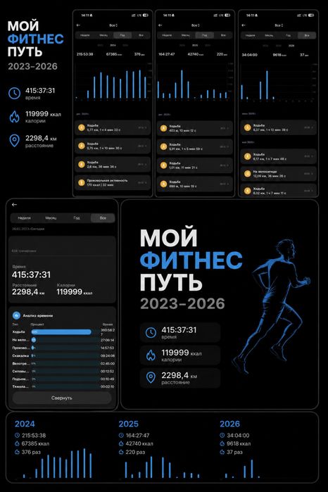 Партнёр по дисциплине и утренней активности