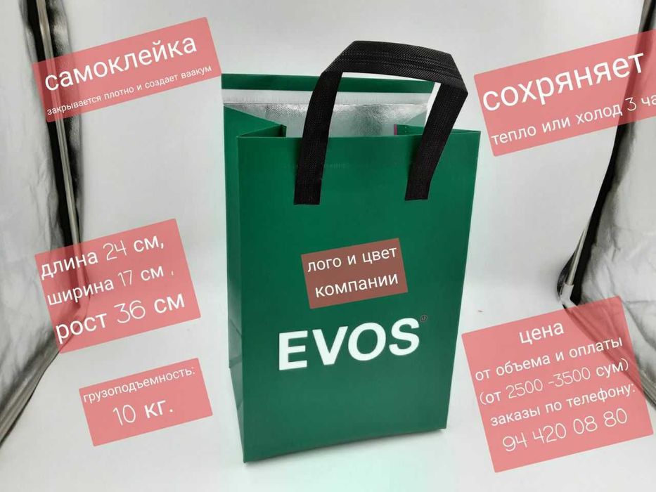 Термопакеты под вашим брендом