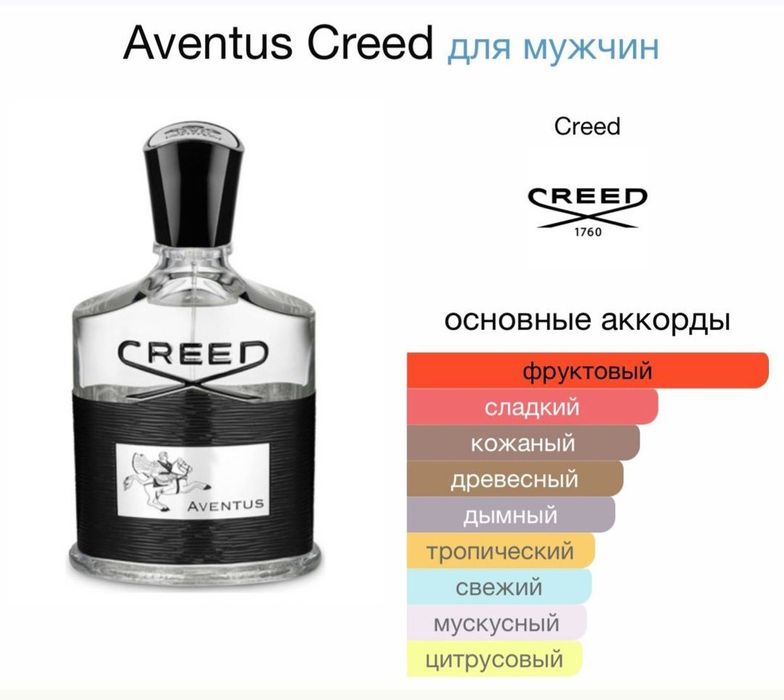 Парфюм оригинал 100 %