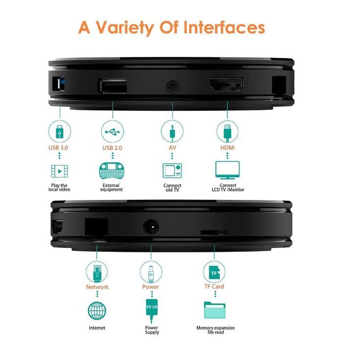 Android tv box HK1 max