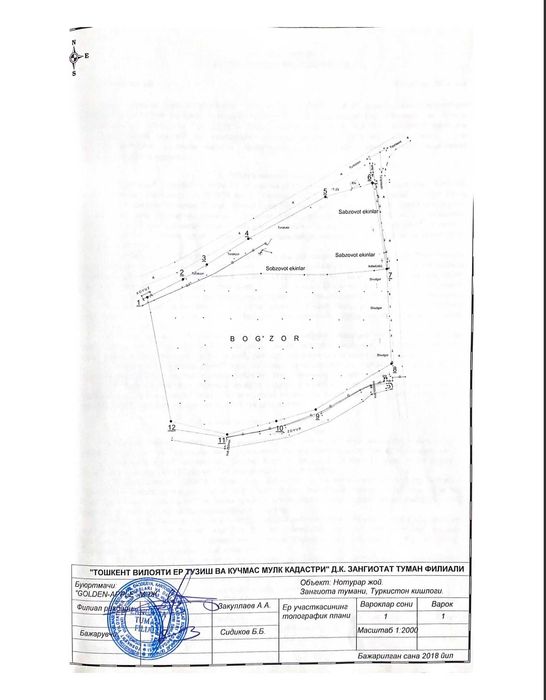 Продается сад, Назарбек 3.44 га