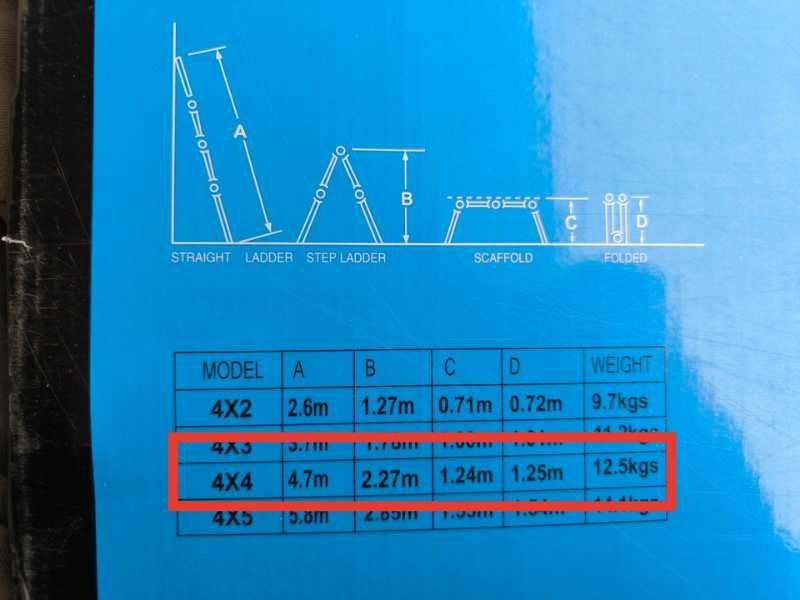 Стълба 4х4 мултифункционална 4,70м 150кг