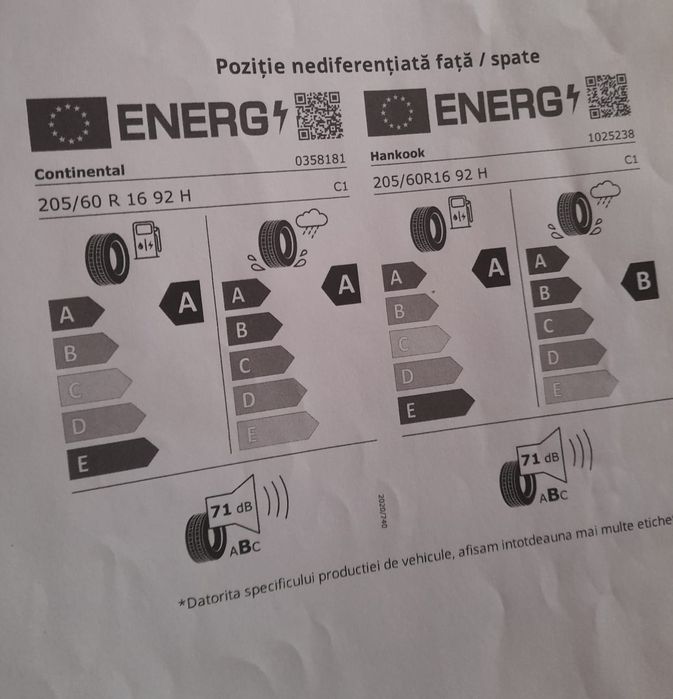 Anvelope vara Continental 205/60R16 92H EcoContact 6