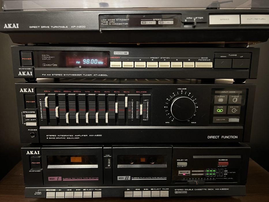 Linie Akai seria A200 made in Japan