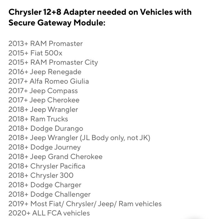 Cablu adaptor Gateway FCA/SGW 12+8 pini pentru JEEP/Fiat/Chrysler
