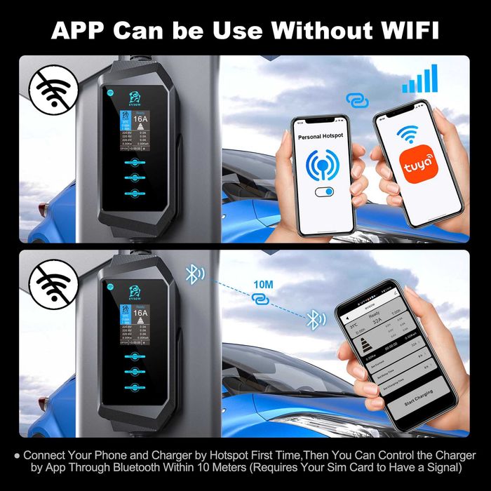 Statie incarcare auto mono/trifazica WI-FI type II 11kW 8/10/13/16A