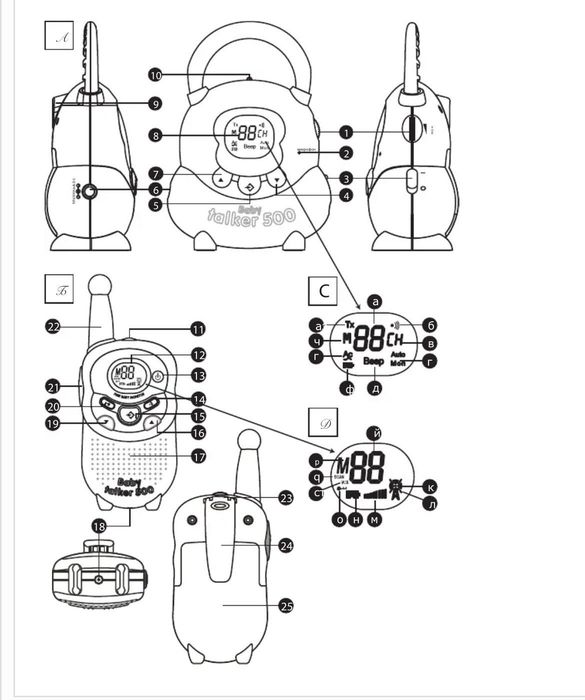 Бебефон Baby talker 500