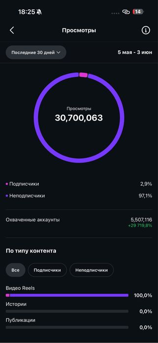 Услуги мобилографа | Видеосъёмка и монтаж| Mobilograf xizmatlari