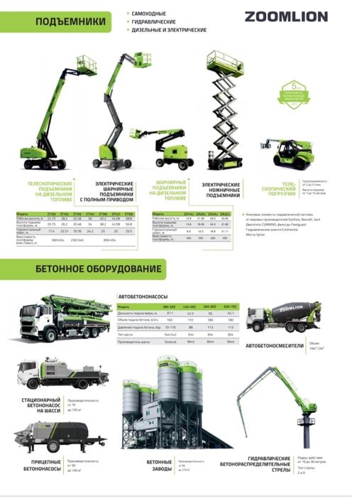 Zoomlion автокран, подъемник