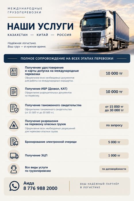 Дозвол,Таможенное Свидетельсво,КАТ, Очередь, Эцп
