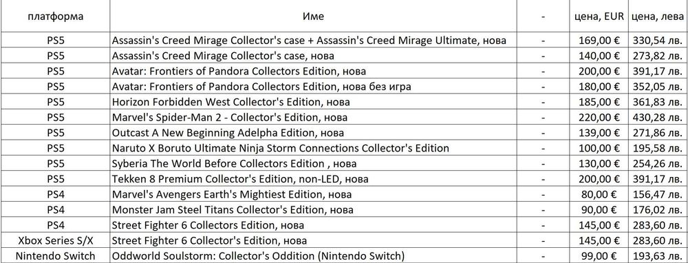Collector's и Special Edition, за PS, Xbox, Switch, Специални издания
