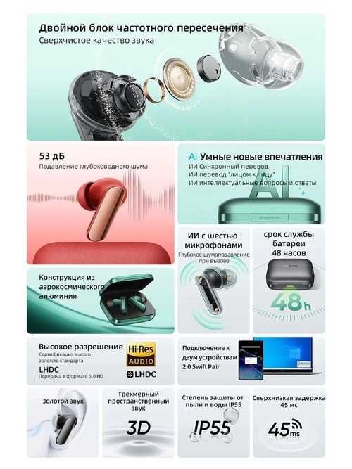 Новые Realme buds air 7 Pro Bluetooth 53dB LHDC5.0 Беспроводные HiFi