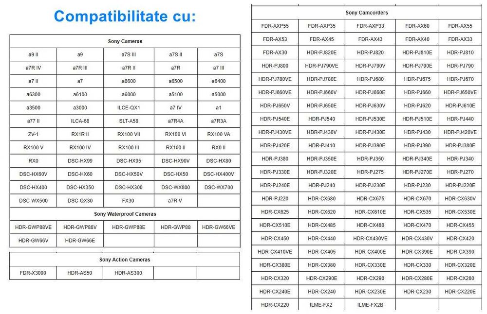 Grip telecomandă JJC TP-S2 (înlocuiește grip-ul Sony GP-VPT1)