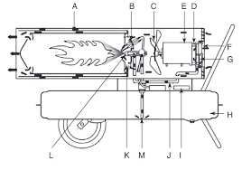 Дизельная пушка РЕСАНТА ТДП-50000