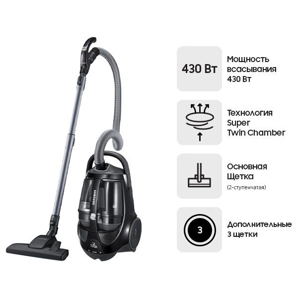 Самсунг плисос Ветнам, Samsung plisos