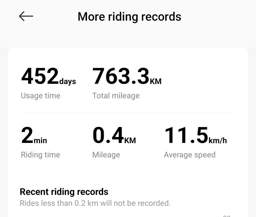 Vand trotineta electrica xiaomi 4 pro gen 2