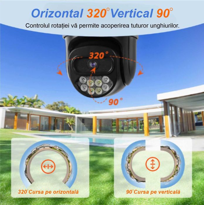 Cameră de supraveghere 4G, 10MP, 5K Ultra HD, Zoom 10X, Night Vision