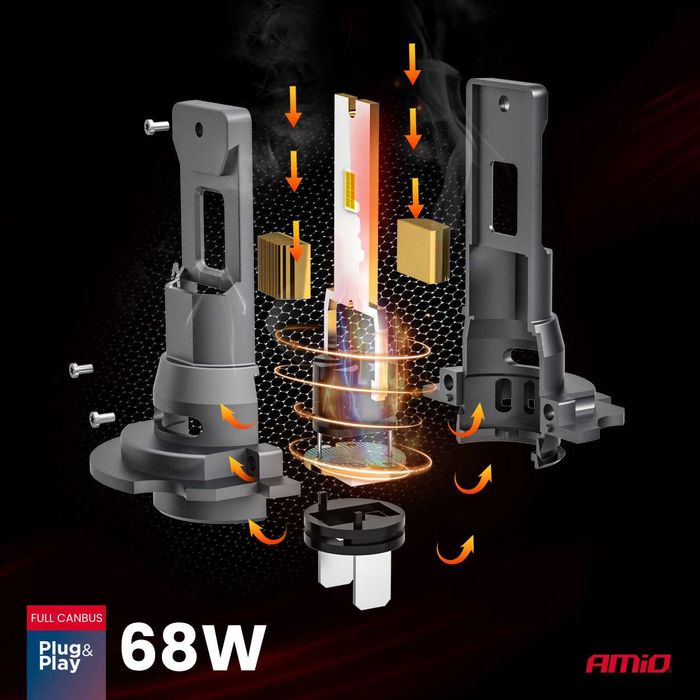 LED крушки H7 12/24V AMIO F25 PRO BLACK Edition Лед крушка FULL CANBUS