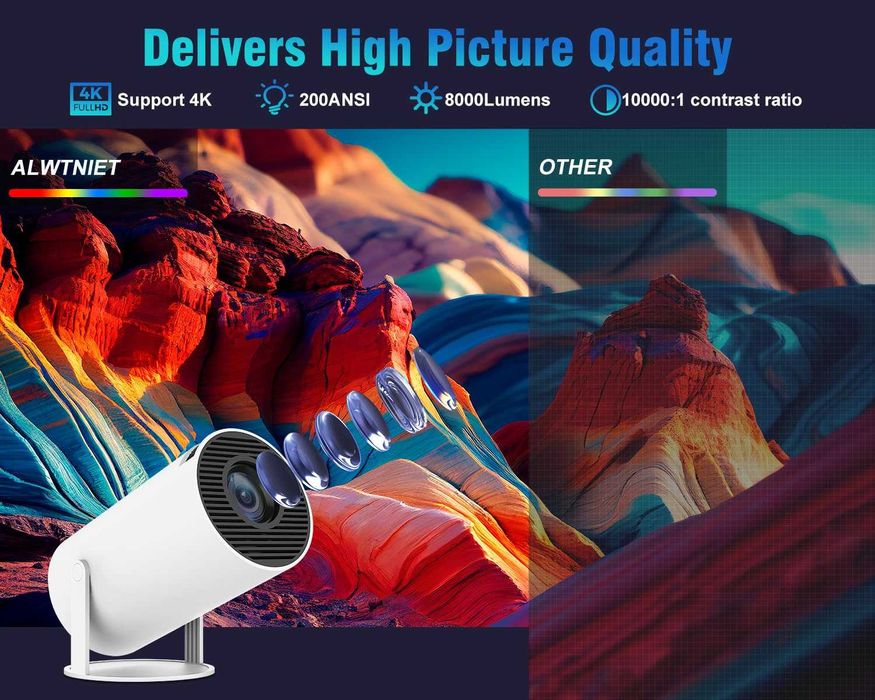 HY300 Мини 4K проектор телефон, TV Stiс WiFi и Bluetooth, домашно кино
