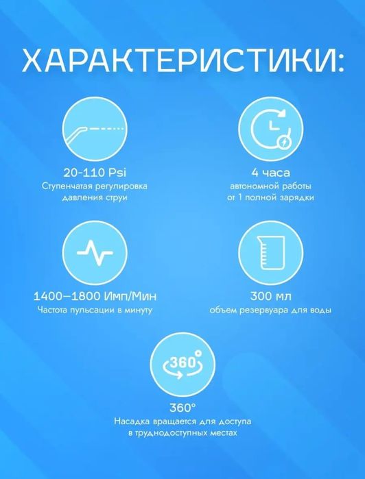 Ирригатор для полости рта