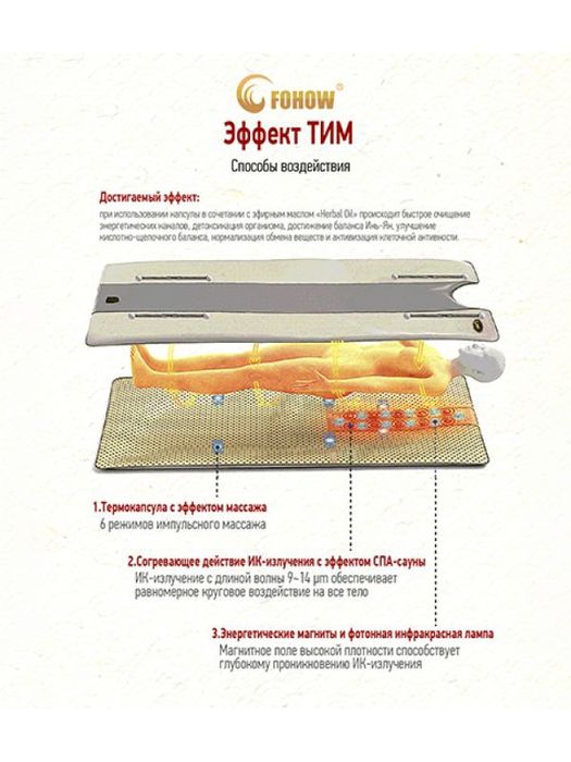 Термоинфракрасный массажер тим