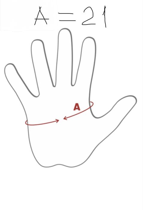 Manusi piele naturala pentru barbati