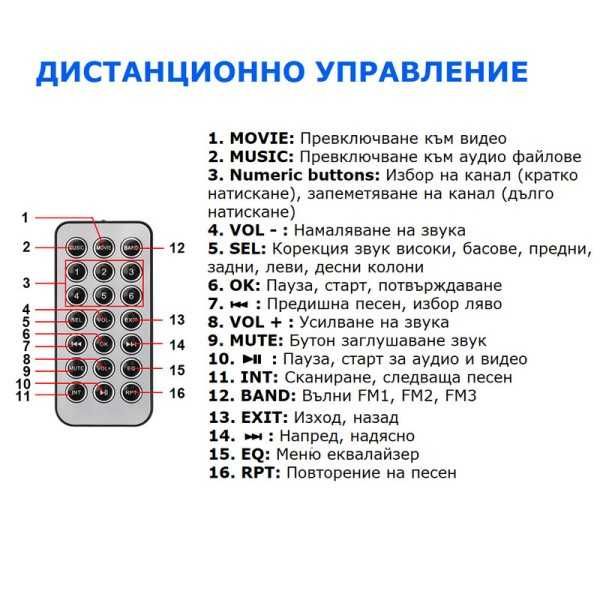 Автомобилен мултимедиен MP5 плейър Главно устройство 1 din 4.1 инча, Мултимедия за кола