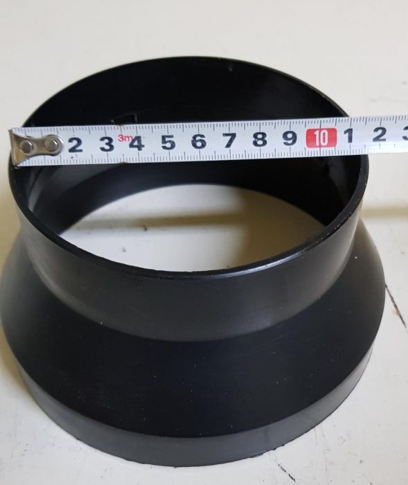 Принадлежности за ширм