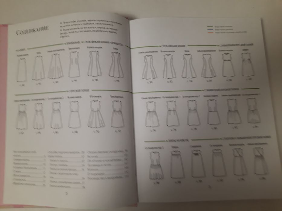 Продам книги для шитья