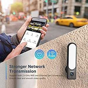 Floodlight Camera nou Oferta