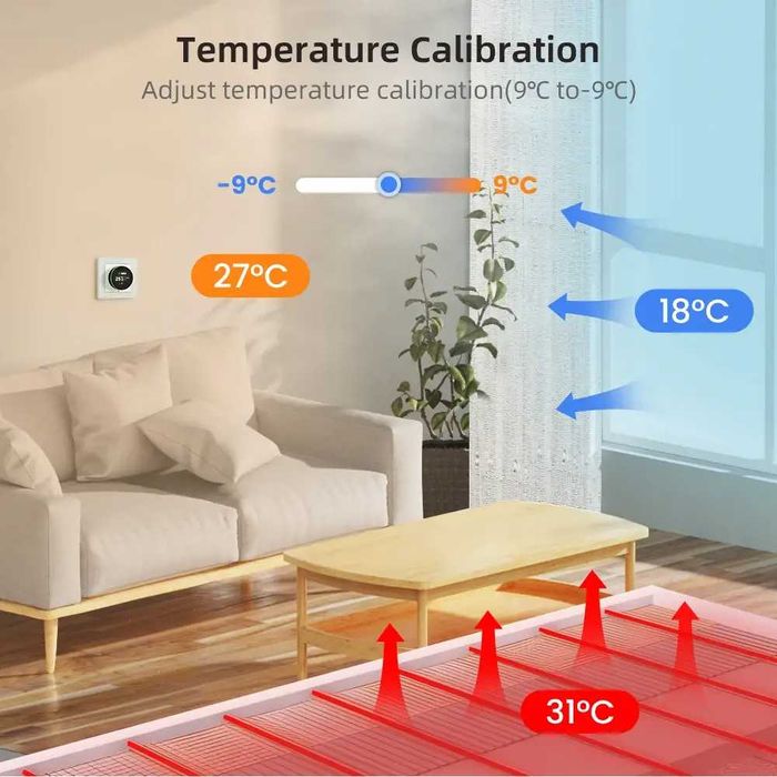MIUCDA WiFi Програмируем термостат за водно подово отопление 3A