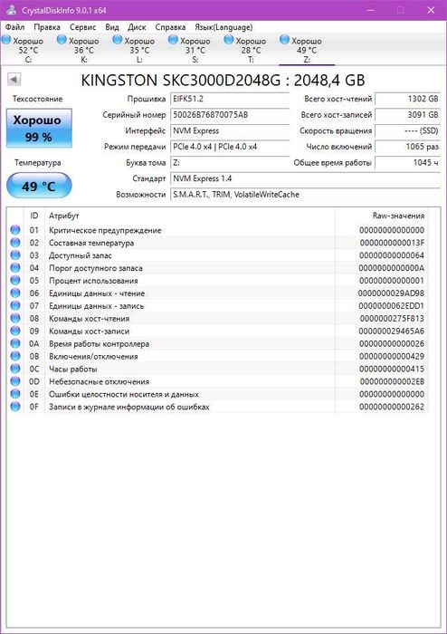 SSD Kingston KC3000/ 2TB PCIe 4.0 NVMe M.2