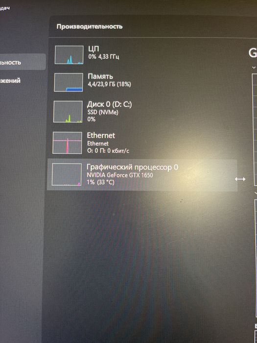 Продам компьютер