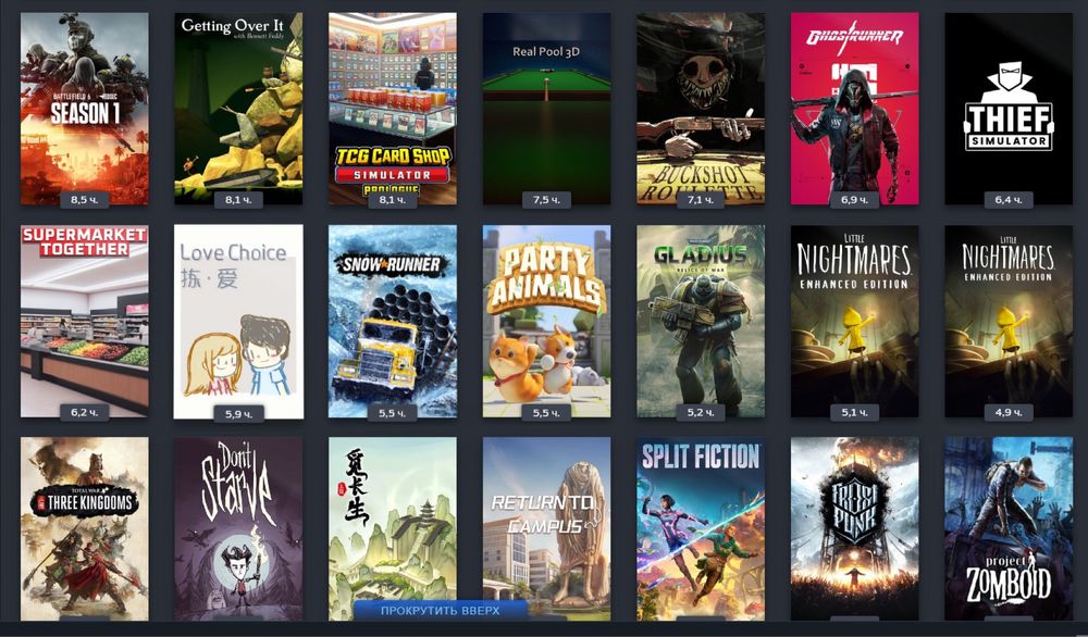 Аккаунт steam 250+ игр