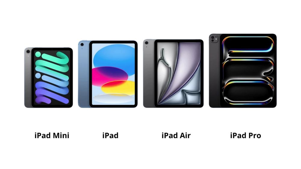 Все модиле apple ipad